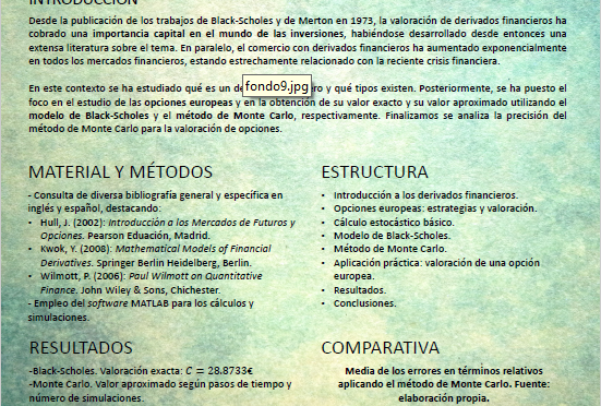 Proyecto de investigación: Valoración de derivados financieros: las  opciones europeas | UVaINVESTIGA-Consejo Social de la Universidad de  Valladolid