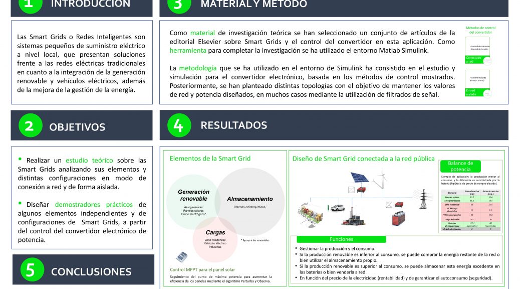 Ingenieria Electronica Industrial Y Automatica En Que Consiste